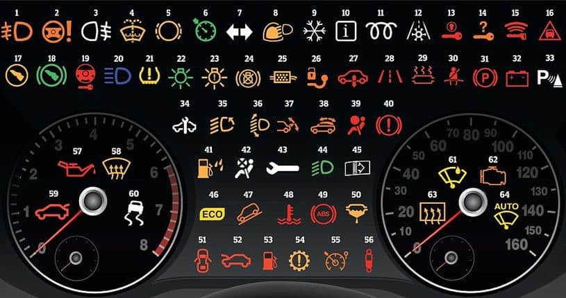 شرح الرموز الموجودة على لوحة القيادة في السيارة